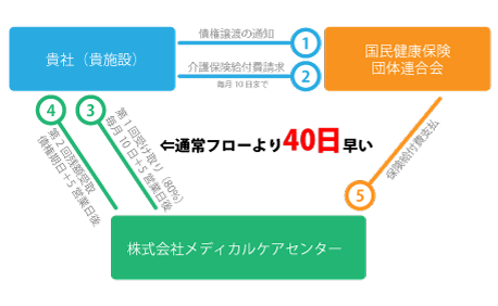 factoring01